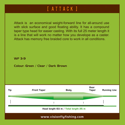 Vision Attack WF Fluglina Intermediate