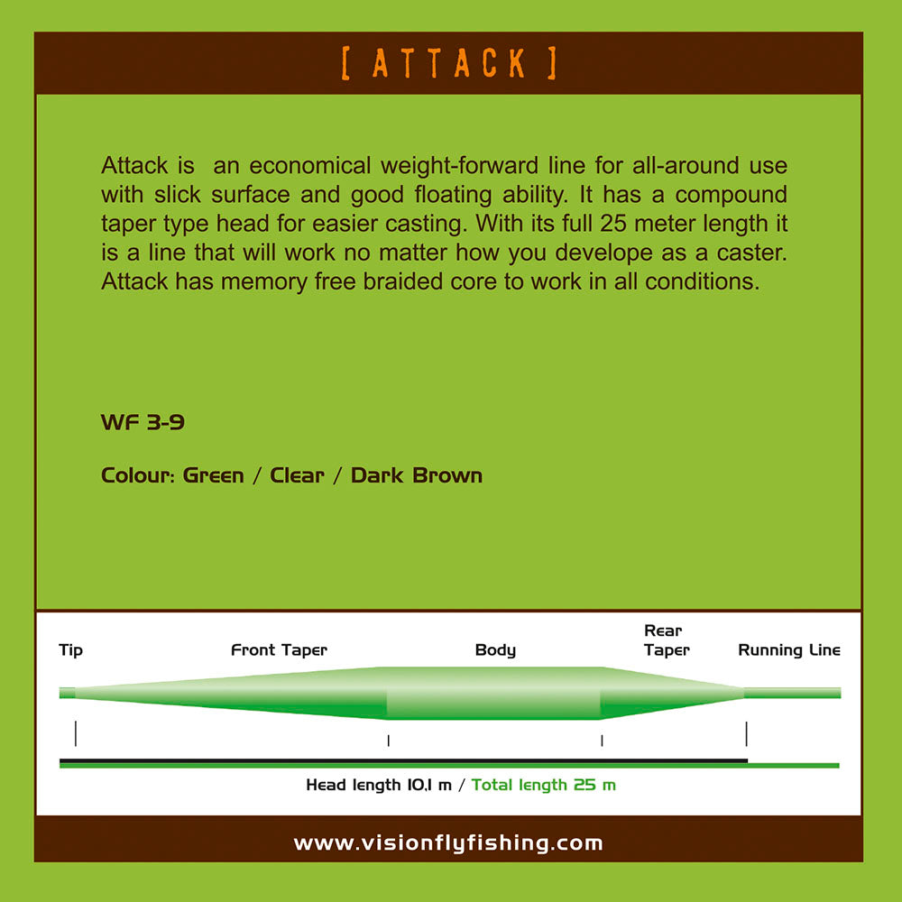 Vision Attack WF Fluglina Intermediate