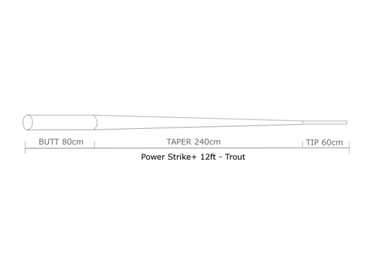 Guideline Power Strike Trout 12' Taperad Tafs