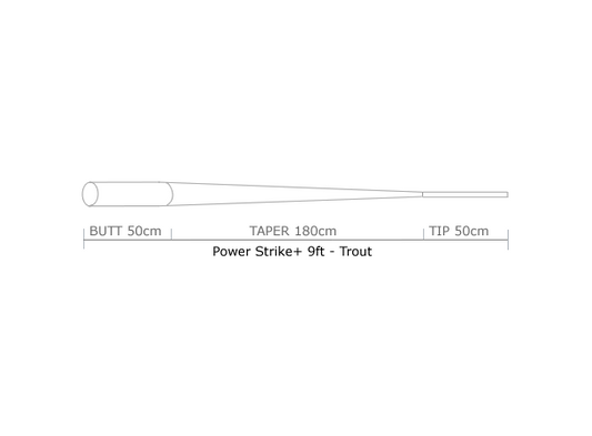 Guideline Power Strike Trout 9' Taperad Tafs