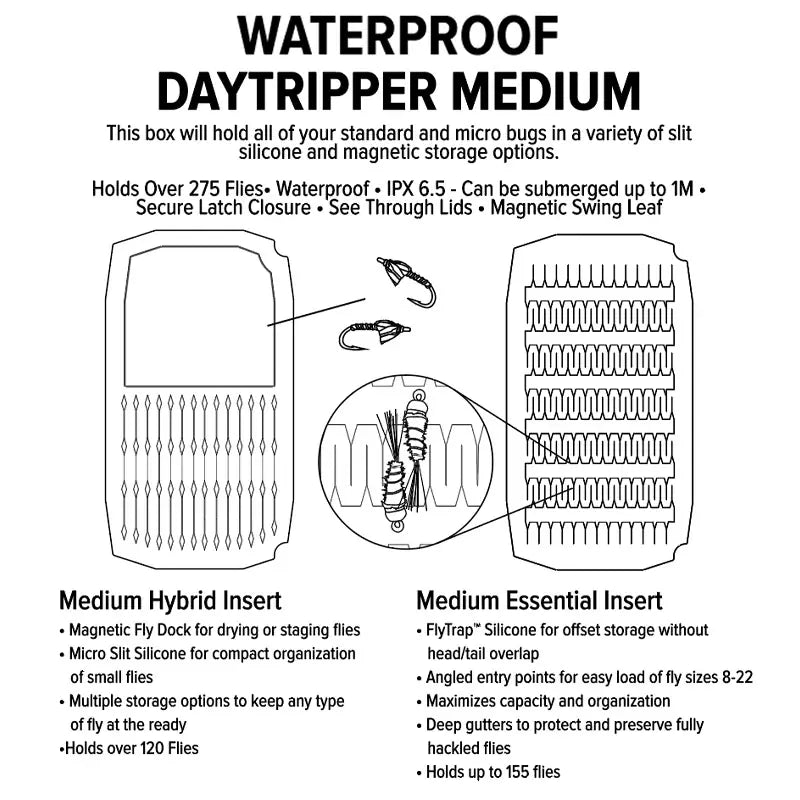 Umpqua UPG Silicone Daytripper Fly Box - Lime
