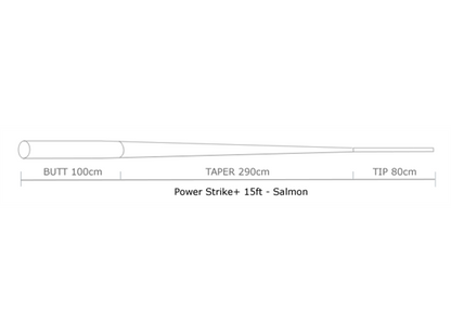 Guideline Power Strike Salmon 15' Taperad Tafs