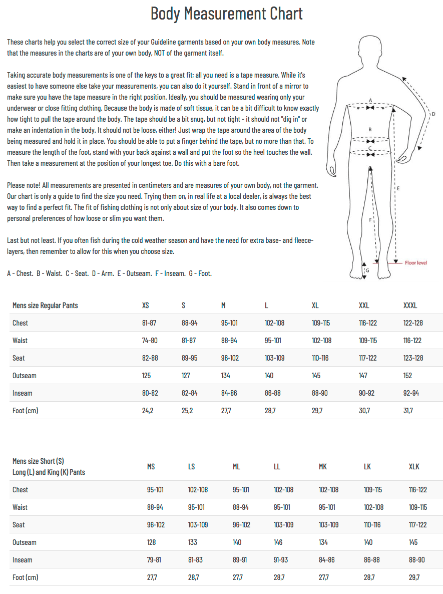 Guideline Laxa Vadare 2.0