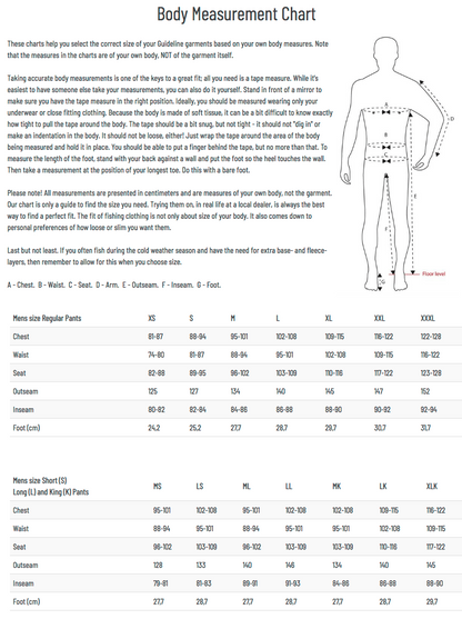 Guideline Laxa Vadare 2.0