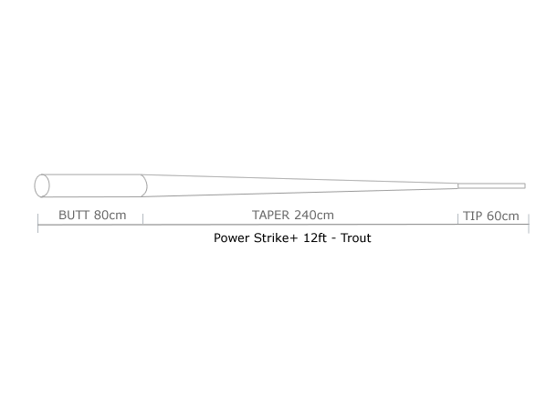 Guideline Power Strike 12' 3-Pack Taperade Tafsar