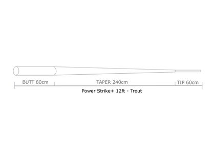 Guideline Power Strike 12' 3-Pack Taperade Tafsar