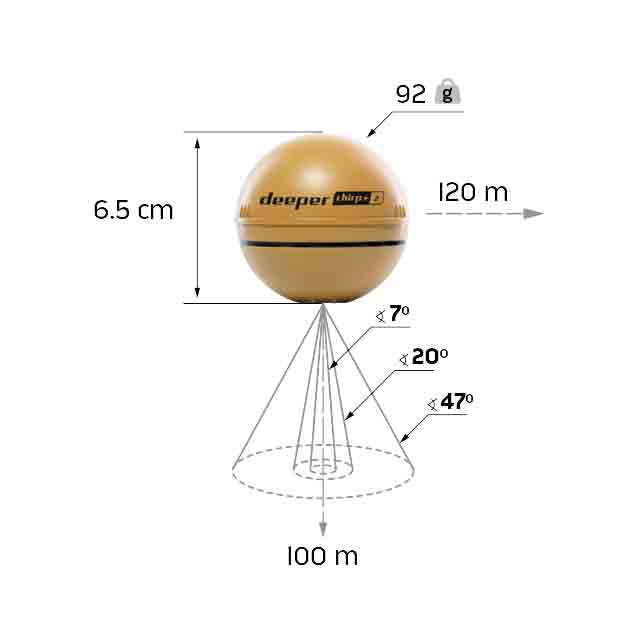 Deeper Smart Sonar Chirp+ 2